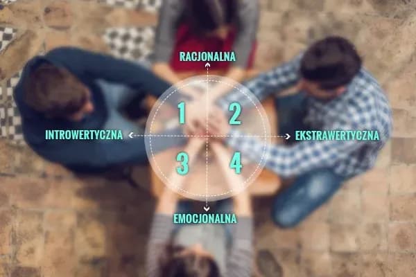 Osobowość 4D - co to znaczy i jak wpływa na K-pop?